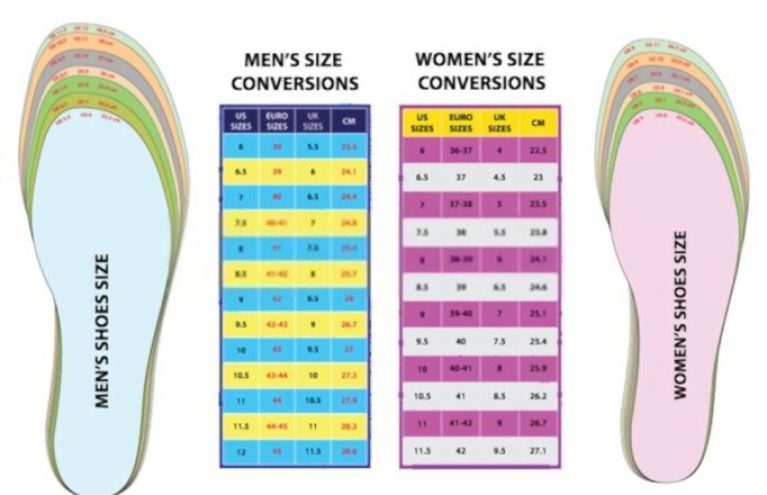 difference-between-men-and-women-shoes-the-shoe-box-nyc