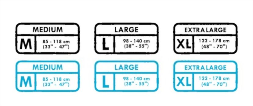 Diaper Size Chart