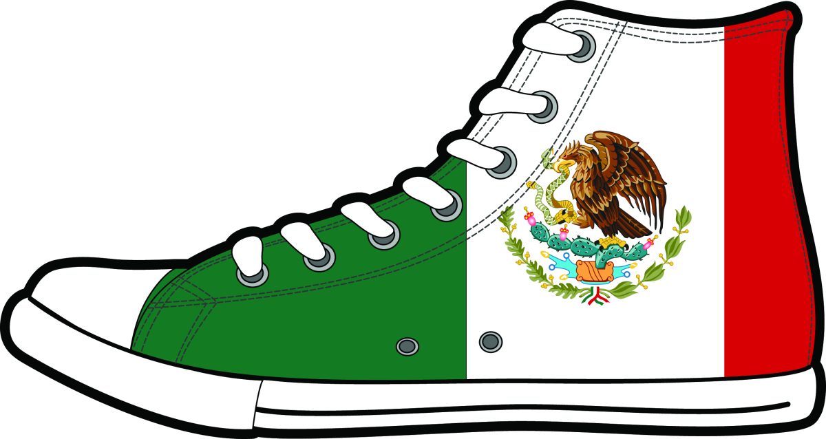 Mexico Shoe Size Chart How To Convert Mexican Shoe Size? (2022)