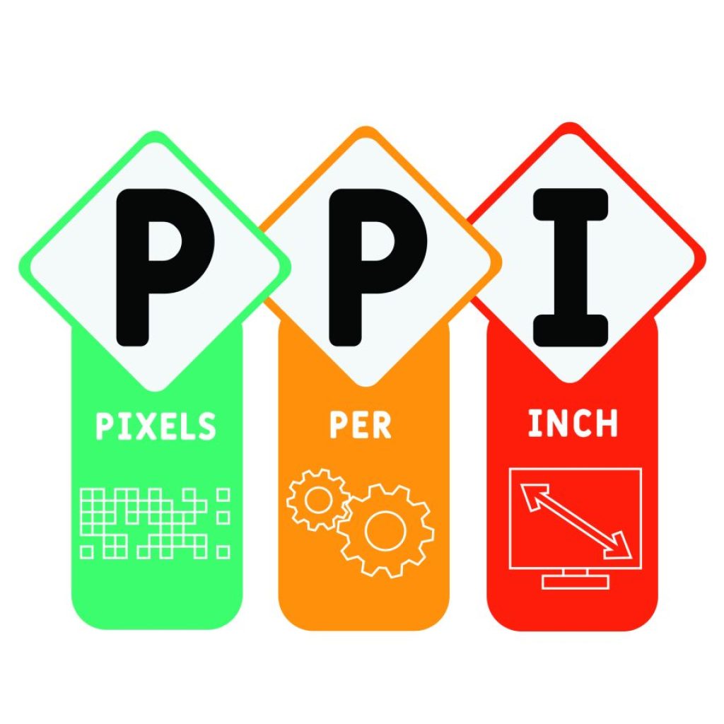 How To Convert From Pixels To Inches? - The Shoe Box NYC